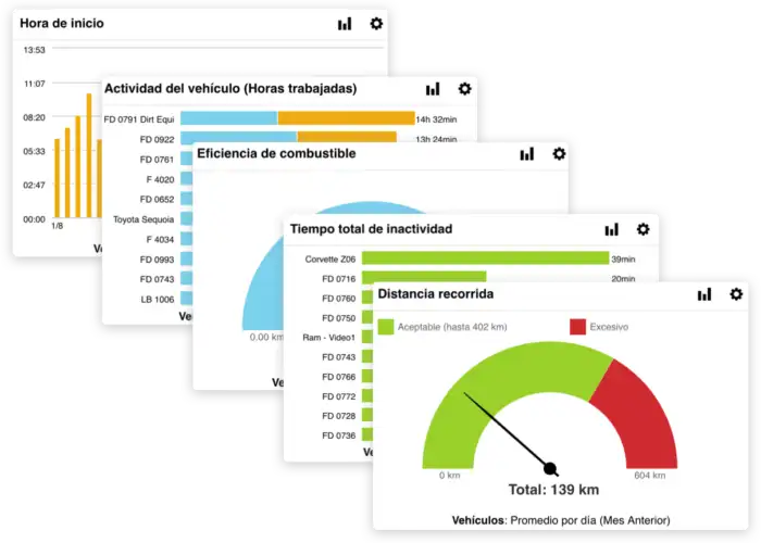 Imagen demostrativa TL BOX 2 | Innovaria
